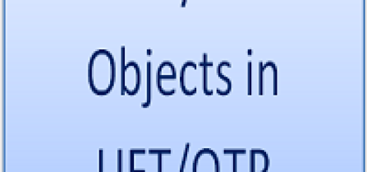 File System Objects