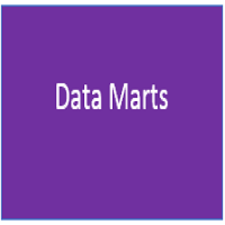 Data Marts