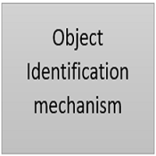 Object Identification mechanism