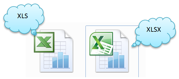 Excel operation in Selenium