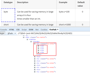 Webtable example in selenium